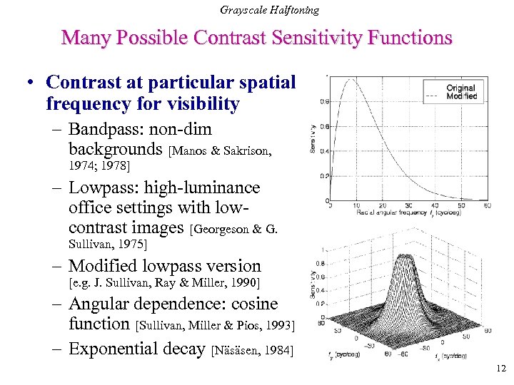 Grayscale Halftoning Many Possible Contrast Sensitivity Functions • Contrast at particular spatial frequency for