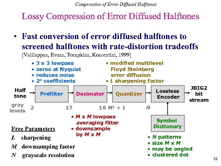 Compression of Error Diffused Halftones Lossy Compression of Error Diffused Halftones • Fast conversion