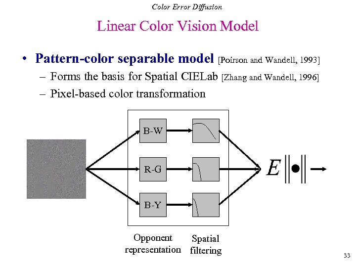 Color Error Diffusion Linear Color Vision Model • Pattern-color separable model [Poirson and Wandell,