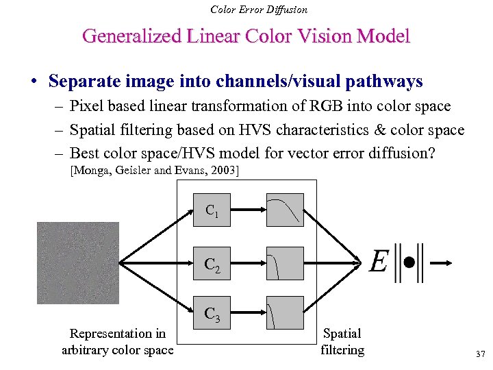 Color Error Diffusion Generalized Linear Color Vision Model • Separate image into channels/visual pathways