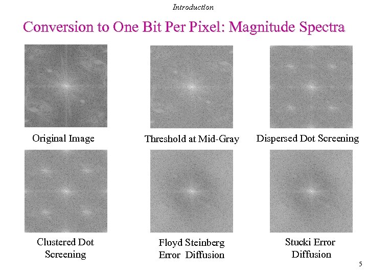 Introduction Conversion to One Bit Per Pixel: Magnitude Spectra Original Image Threshold at Mid-Gray