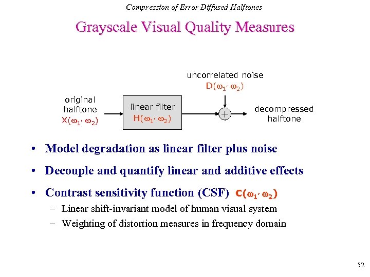 Compression of Error Diffused Halftones Grayscale Visual Quality Measures uncorrelated noise D( 1, 2)