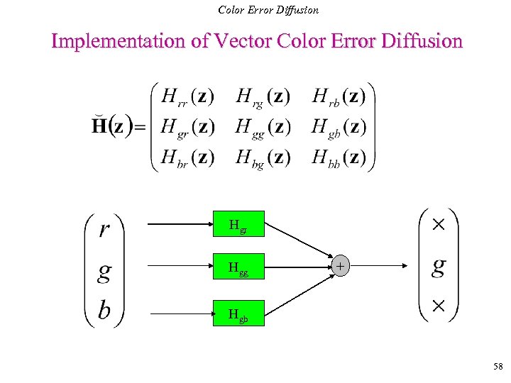 Color Error Diffusion Implementation of Vector Color Error Diffusion Hgr Hgg + Hgb 58
