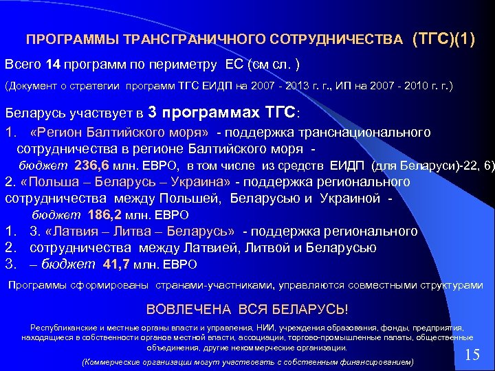 ПРОГРАММЫ ТРАНСГРАНИЧНОГО СОТРУДНИЧЕСТВА (ТГС)(1) Всего 14 программ по периметру ЕС (см сл. ) (Документ