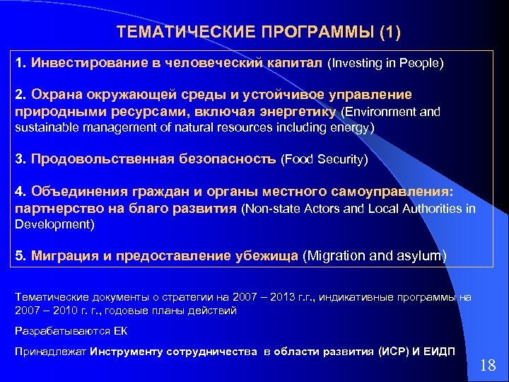 ТЕМАТИЧЕСКИЕ ПРОГРАММЫ (1) 1. Инвестирование в человеческий капитал (Investing in People) 2. Охрана окружающей