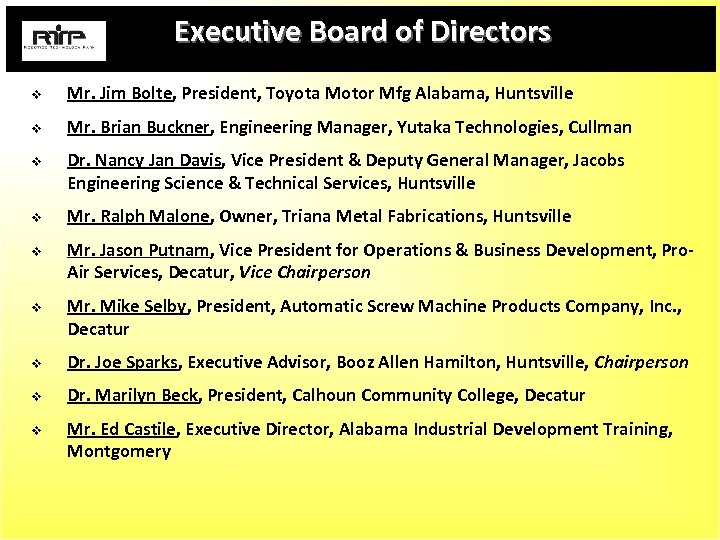 Executive Board of Directors v Mr. Jim Bolte, President, Toyota Motor Mfg Alabama, Huntsville