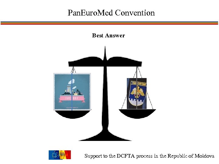 Pan. Euro. Med Convention Best Answer Support to the DCFTA process in the Republic