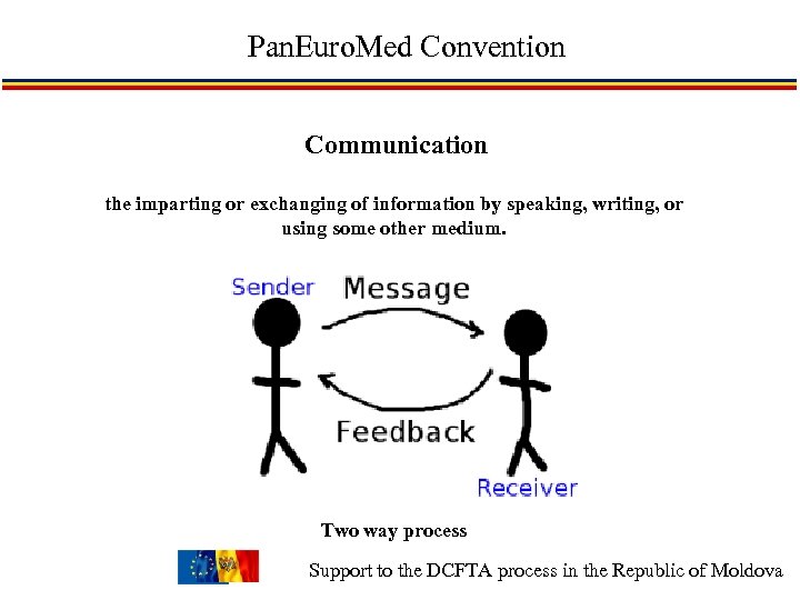 Pan. Euro. Med Convention Communication the imparting or exchanging of information by speaking, writing,