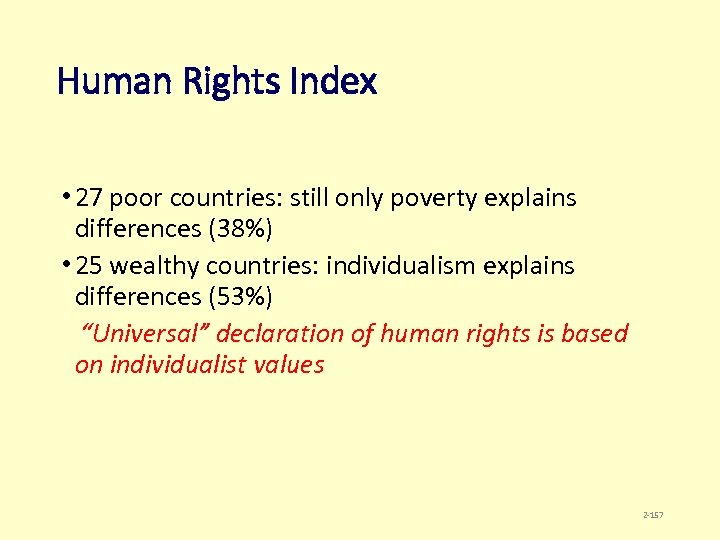 Human Rights Index • 27 poor countries: still only poverty explains differences (38%) •