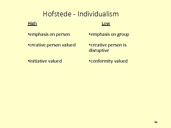 Hofstede - Individualism High • emphasis on person Low • emphasis on group •