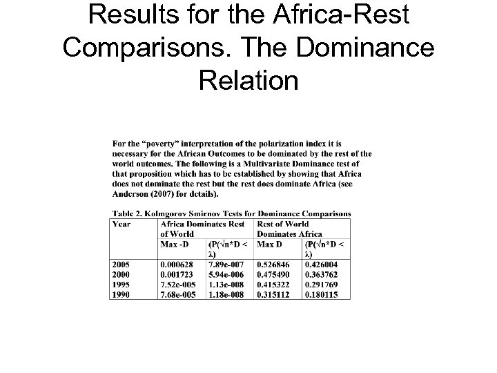 Results for the Africa-Rest Comparisons. The Dominance Relation 