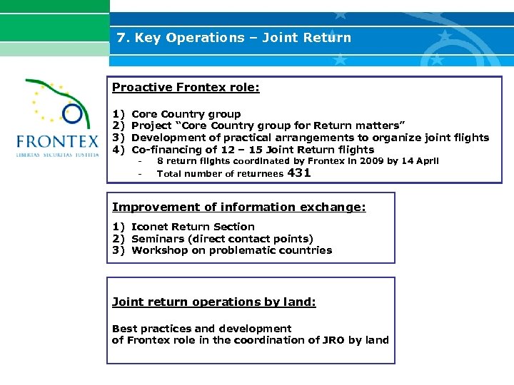 7. Key Operations – Joint Return Proactive Frontex role: 1) 2) 3) 4) Core