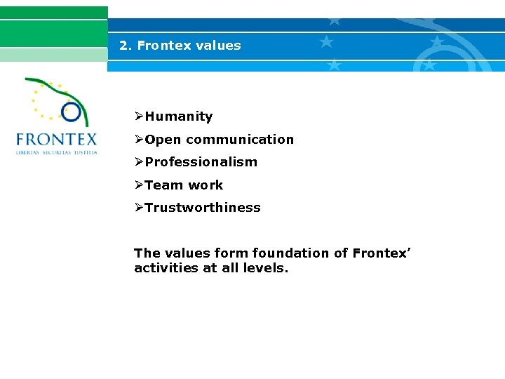 2. Frontex values ØHumanity ØOpen communication ØProfessionalism ØTeam work ØTrustworthiness The values form foundation