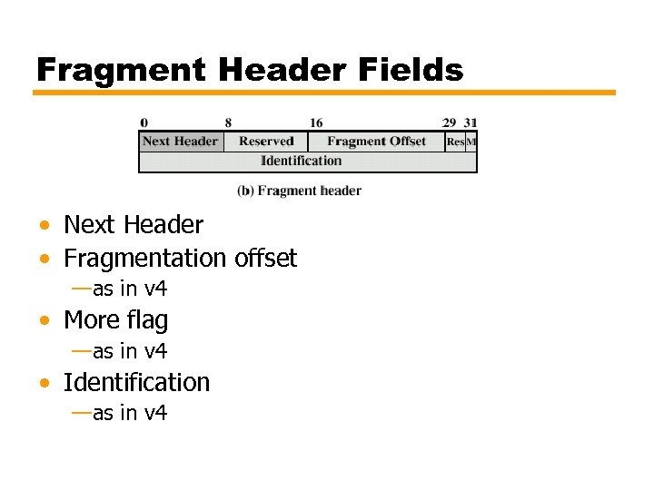 Fragment Header Fields • Next Header • Fragmentation offset —as in v 4 •