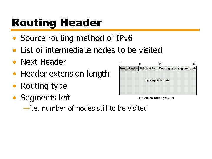 Routing Header • • • Source routing method of IPv 6 List of intermediate