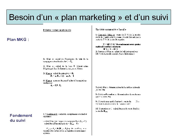 Besoin d’un « plan marketing » et d’un suivi Plan MKG : Fondement du
