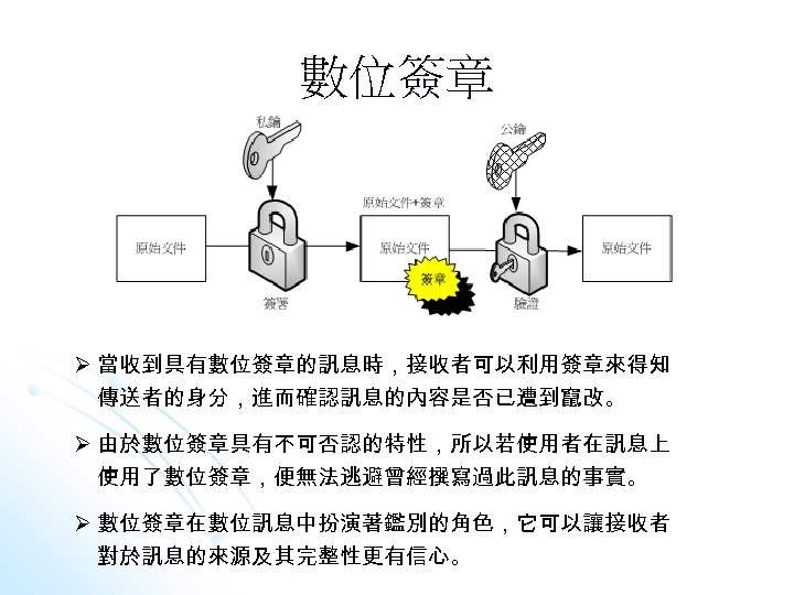 數位簽章 Ø 當收到具有數位簽章的訊息時，接收者可以利用簽章來得知 傳送者的身分，進而確認訊息的內容是否已遭到竄改。 Ø 由於數位簽章具有不可否認的特性，所以若使用者在訊息上 使用了數位簽章，便無法逃避曾經撰寫過此訊息的事實。 Ø 數位簽章在數位訊息中扮演著鑑別的角色，它可以讓接收者 對於訊息的來源及其完整性更有信心。 