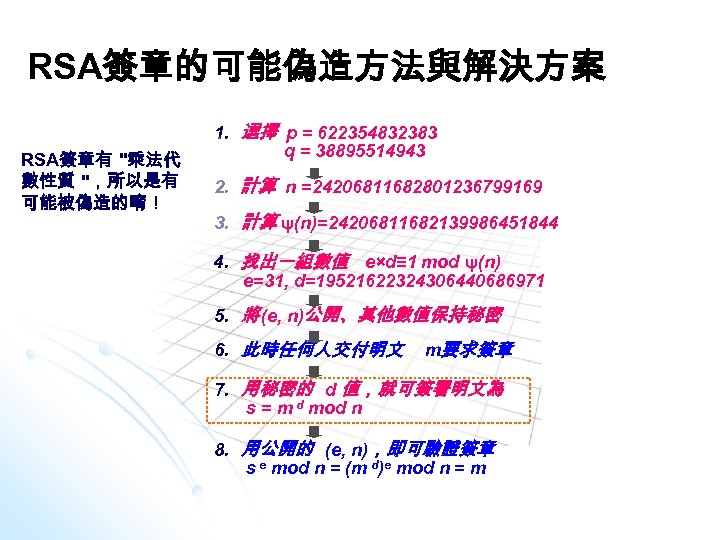 RSA簽章的可能偽造方法與解決方案 RSA簽章有 "乘法代 數性質 "，所以是有 可能被偽造的唷！ 1. 選擇 p = 622354832383 q = 38895514943