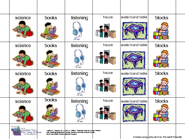 science books listening house water/sand table blocks Lentini, R. , Vaughn, B. J. ,