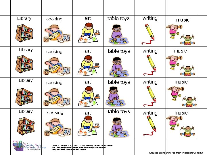 Library cooking art table toys writing music Lentini, R. , Vaughn, B. J. ,