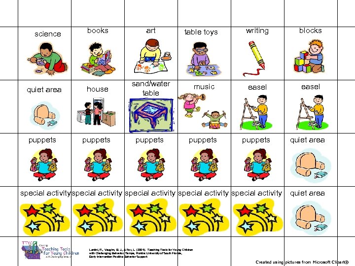 science books art quiet area house sand/water table puppets writing blocks music easel puppets