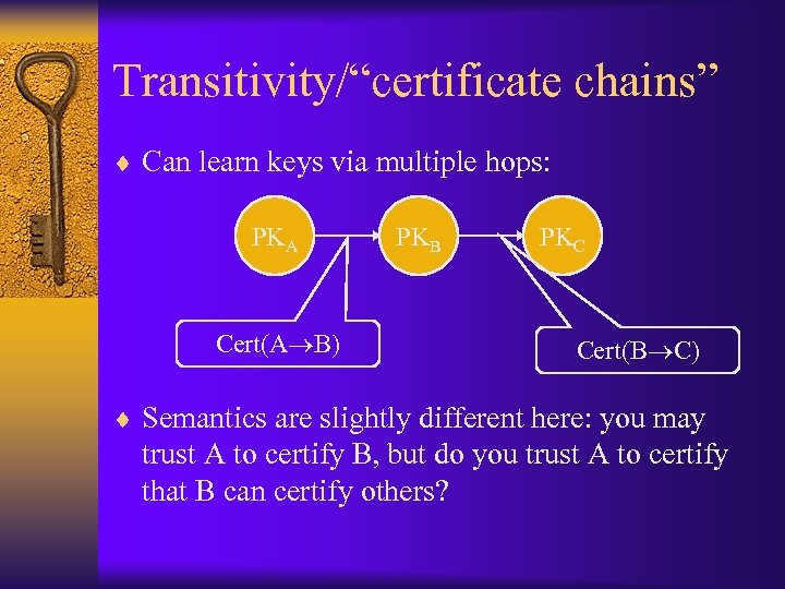 Transitivity/“certificate chains” ¨ Can learn keys via multiple hops: PKA Cert(A B) PKB PKC