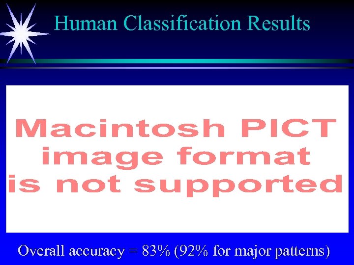 Human Classification Results Overall accuracy = 83% (92% for major patterns) 