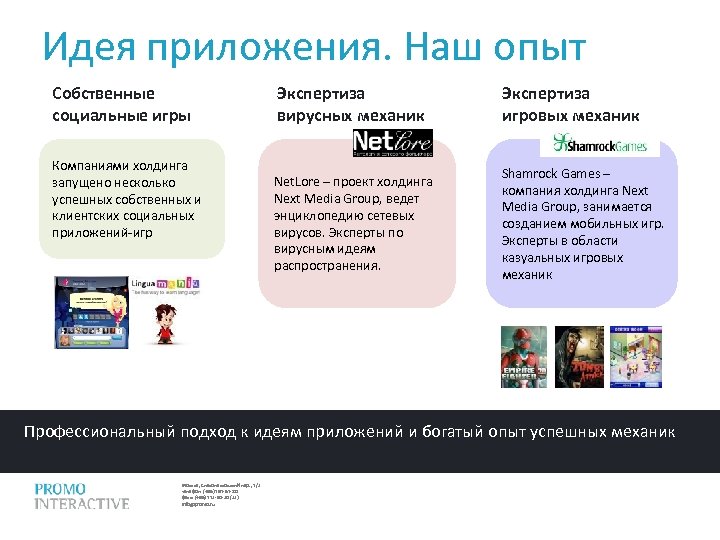 Идея приложения. Наш опыт Собственные социальные игры Компаниями холдинга запущено несколько успешных собственных и