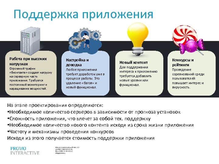 Поддержка приложения Работа при высоких нагрузках Огромный трафик «Вконтакте» создает нагрузку на серверную часть