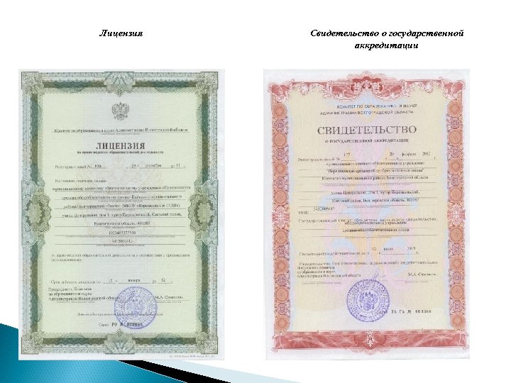 Лицензия Свидетельство о государственной аккредитации 