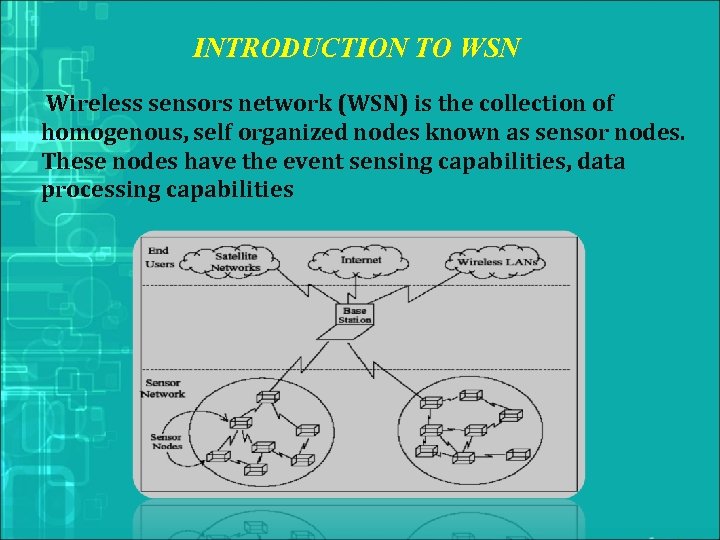 INTRODUCTION TO WSN Wireless sensors network (WSN) is the collection of homogenous, self organized