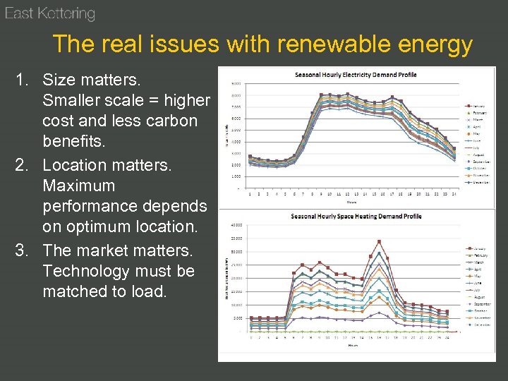 The real issues with renewable energy 1. Size matters. Smaller scale = higher cost