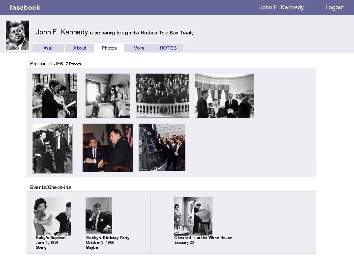 facebook Wall Photos Flair Boxes John F. Kennedy is preparing to sign the Nuclear
