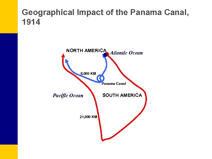 Geographical Impact of the Panama Canal, 1914 NORTH AMERICA Atlantic Ocean 8, 000 KM