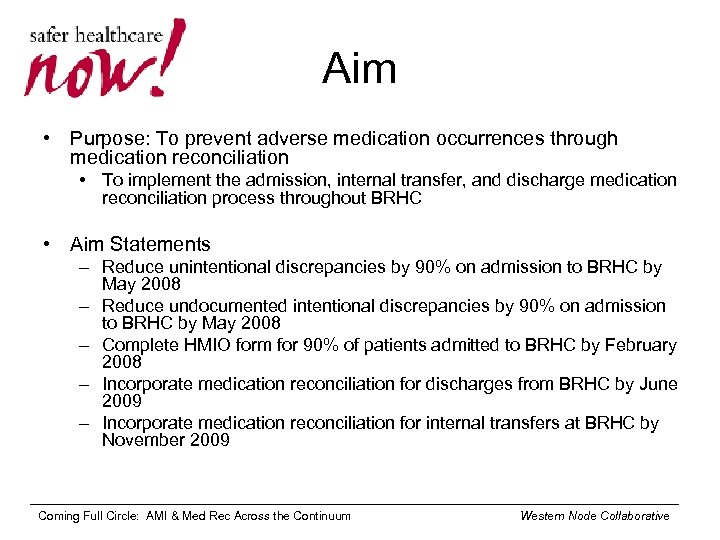 Aim • Purpose: To prevent adverse medication occurrences through medication reconciliation • To implement