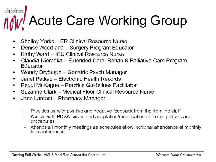 Acute Care Working Group • • • Shelley Yorke – ER Clinical Resource Nurse