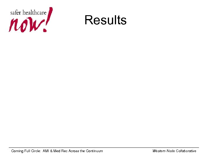 Results Coming Full Circle: AMI & Med Rec Across the Continuum Western Node Collaborative