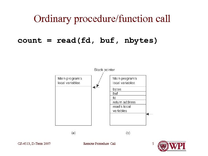 Ordinary procedure/function call count = read(fd, buf, nbytes) CS-4513, D-Term 2007 Remote Procedure Call