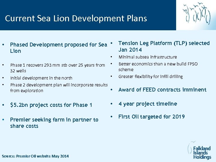 Plan Current Sea Lion Development Plans • • Phased Development proposed for Sea •