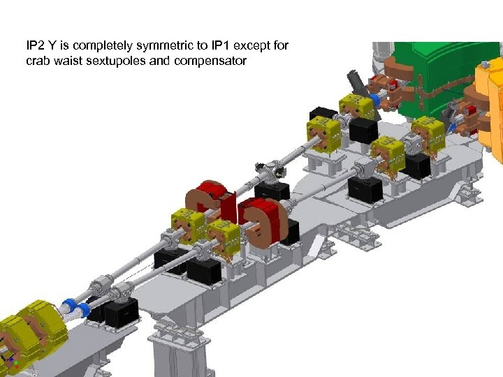 IP 2 Y is completely symmetric to IP 1 except for crab waist sextupoles