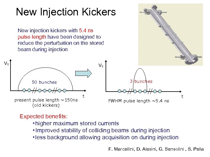 New Injection Kickers New injection kickers with 5. 4 ns pulse length have been