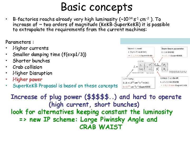 Basic concepts • B-factories reachs already very high luminosity (~10 34 s-1 cm-2 ).