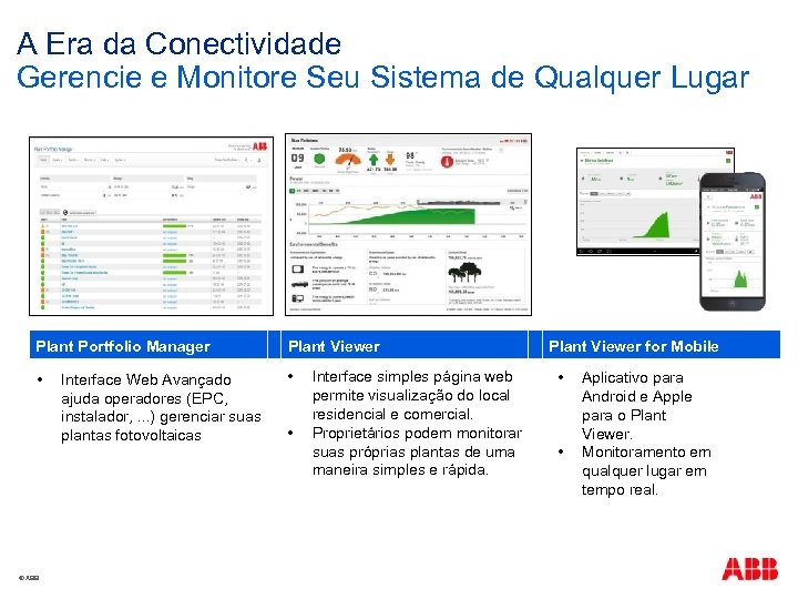 A Era da Conectividade Gerencie e Monitore Seu Sistema de Qualquer Lugar • PLANT