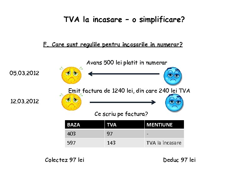 TVA la incasare – o simplificare? F. Care sunt regulile pentru incasarile in numerar?