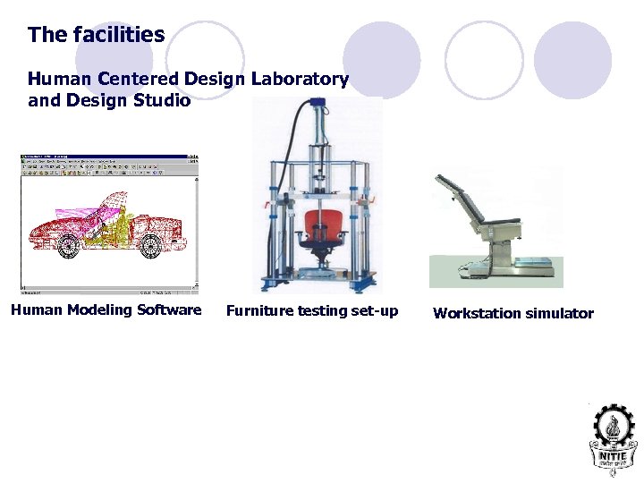 The facilities Human Centered Design Laboratory and Design Studio Human Modeling Software Furniture testing