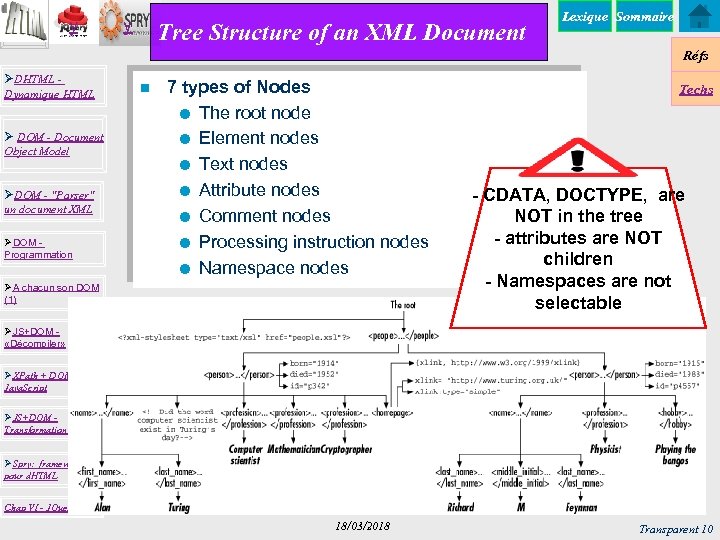 y y Tree Structure of an XML Document Lexique Sommaire Réfs ØDHTML Dynamique HTML