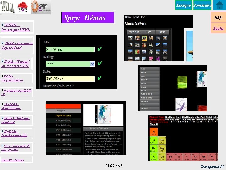 y Lexique Sommaire y Spry: Démos ØDHTML Dynamique HTML Réfs Techs Ø DOM -