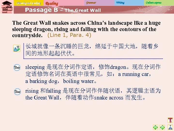 Listening and speaking Reading Passage B Grammar Writing Culture express – The Great Wall