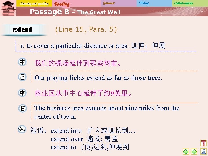 Listening and speaking Reading Passage B extend Grammar Writing Culture express – The Great