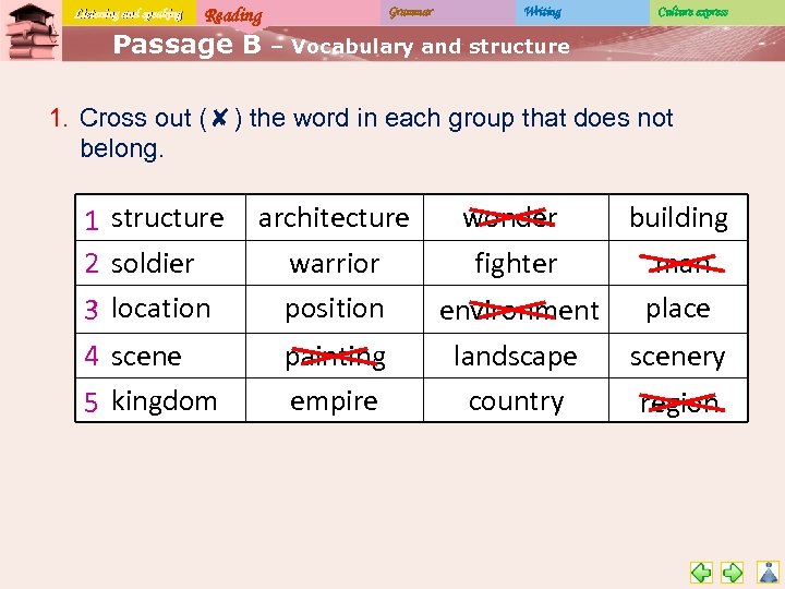 Listening and speaking Reading Passage B Grammar Writing Culture express – Vocabulary and structure